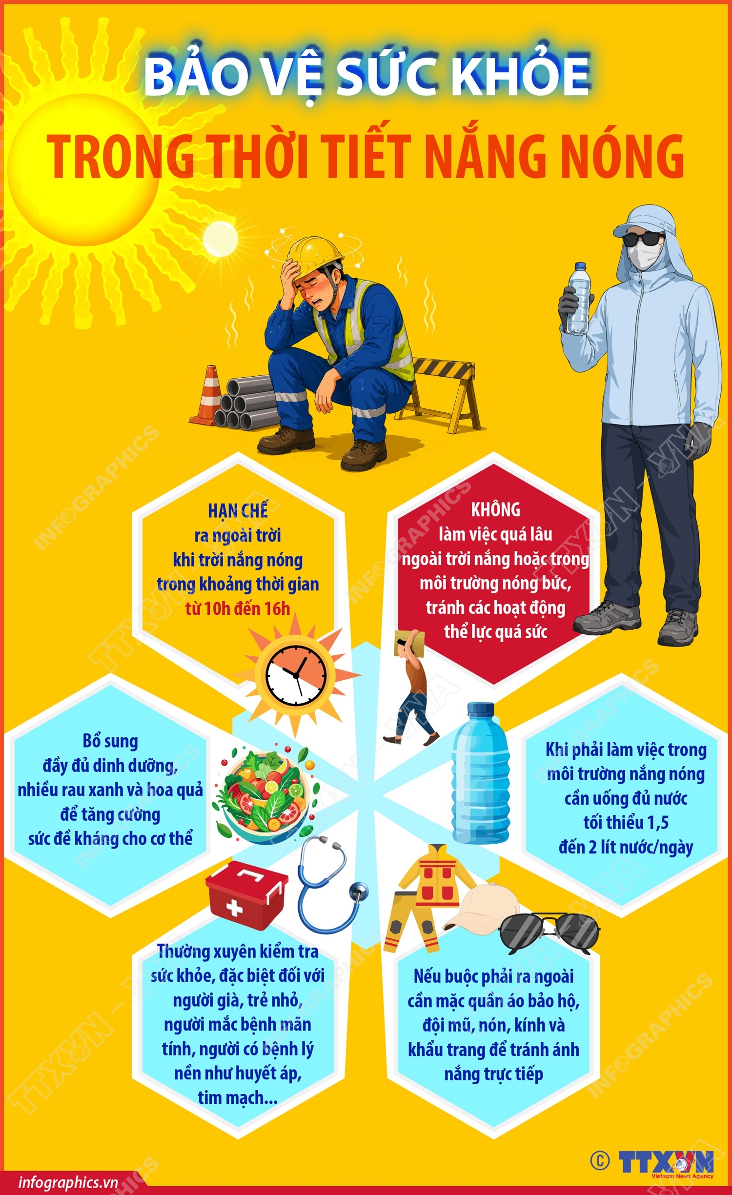 Bảo vệ sức khỏe trong thời tiết nắng nóng- Ảnh 1. Bảo vệ sức khỏe trong thời tiết nắng nóng- Ảnh 1.