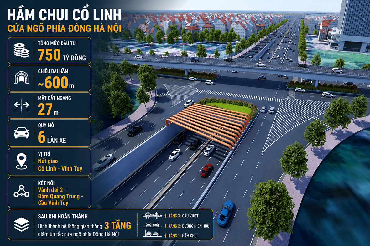 Hầm chui 750 tỷ đồng sau 7 tháng thi công- Ảnh 1. Hầm chui 750 tỷ đồng sau 7 tháng thi công- Ảnh 1.