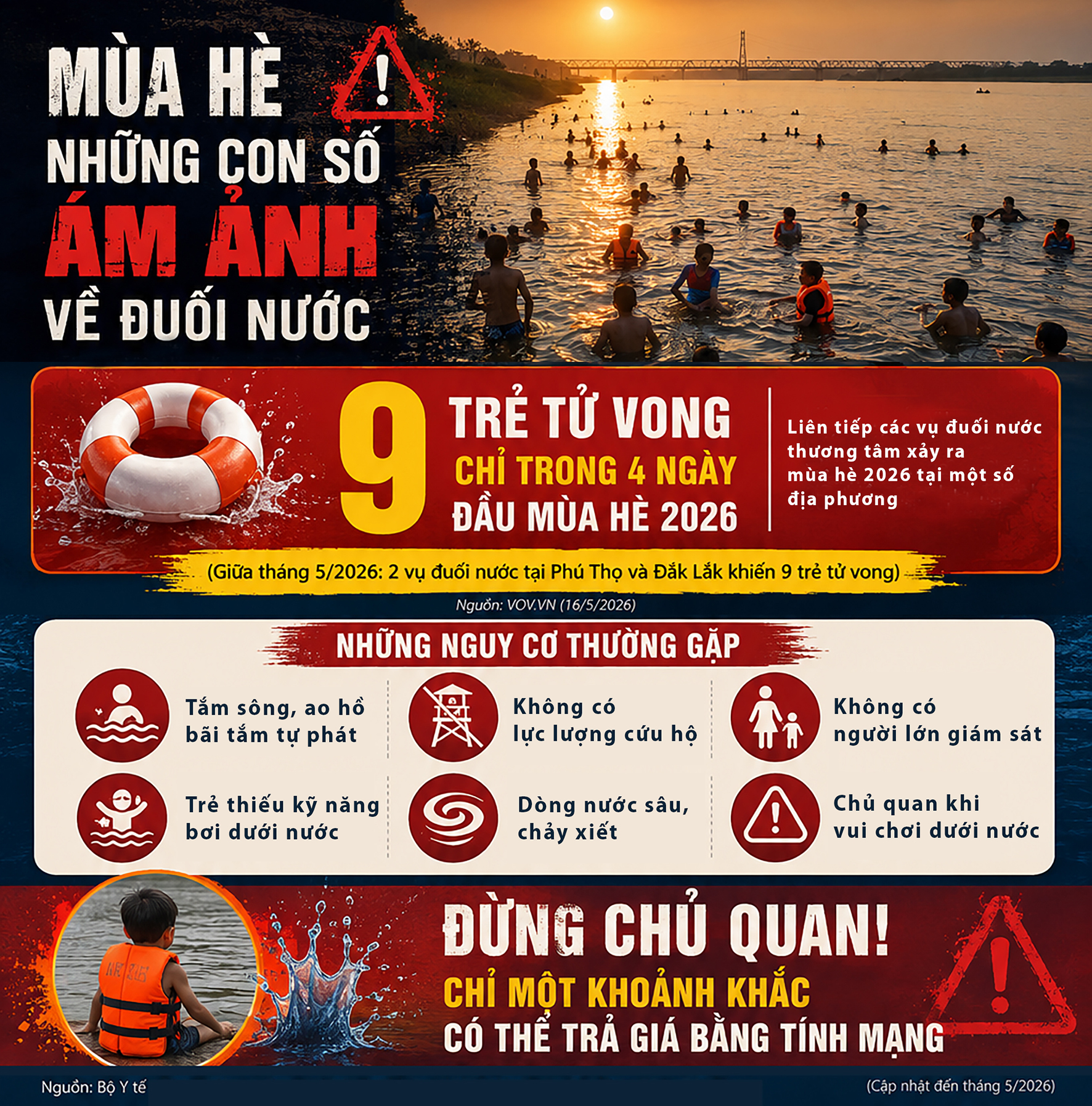 Người dân đổ ra sông Hồng tránh nóng, tiềm ẩn nhiều nguy cơ đuối nước- Ảnh 2. Người dân đổ ra sông Hồng tránh nóng, tiềm ẩn nhiều nguy cơ đuối nước- Ảnh 2.