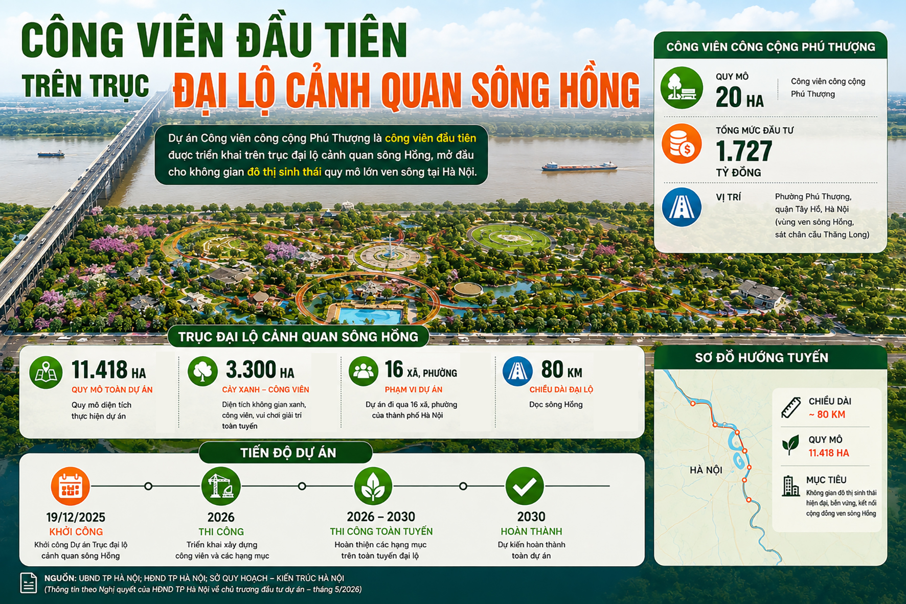 Công viên ven sông Hồng đầu tiên chính thức thi công- Ảnh 10.
