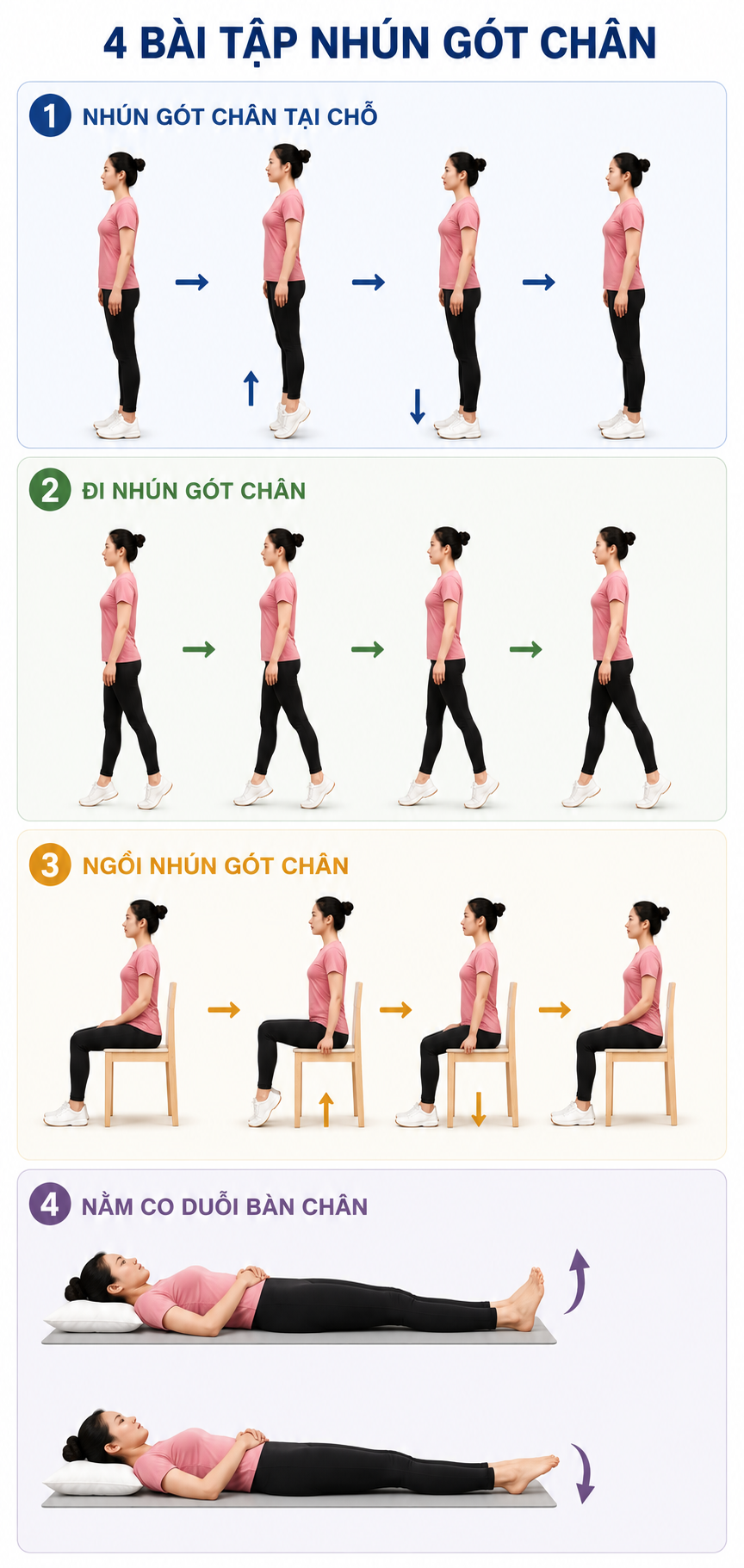 Hướng dẫn 4 bài tập nhún gót chân giúp tăng tuần hoàn máu, giảm tê chân- Ảnh 1. nhún gót chân