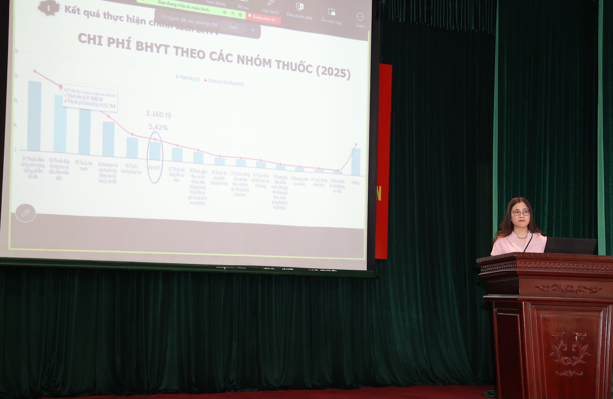 Đề xuất đổi mới chính sách BHYT để nâng tỷ trọng chi cho thuốc y học cổ truyền- Ảnh 4. Đề xuất đổi mới chính sách BHYT để nâng tỷ trọng chi cho thuốc y học cổ truyền- Ảnh 4.