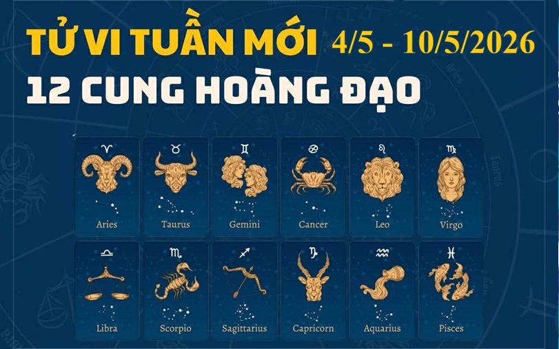 Tử vi 12 cung hoàng đạo hôm nay 5/5 - chi tiết tử vi 12 chòm sao ngày mới- Ảnh 3.