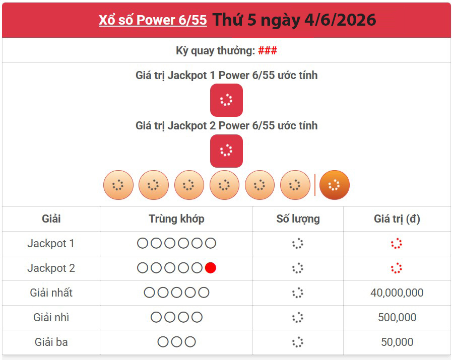 Kết quả xổ số Vietlott hôm nay 6/6/2026 - Vietlott 6/6 - Xổ số Power 6/55 và Mega 6/45 ngày 6/6- Ảnh 3.