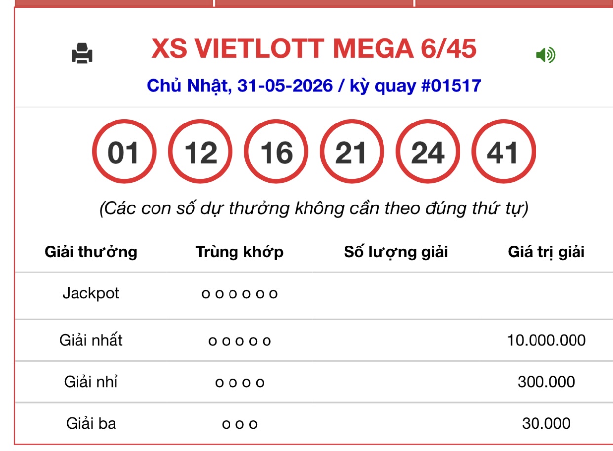 Kết quả xổ số Vietlott hôm nay 31/5/2026 - Vietlott 31/5 - Xổ số Mega 6/45 ngày 31/5- Ảnh 1.
