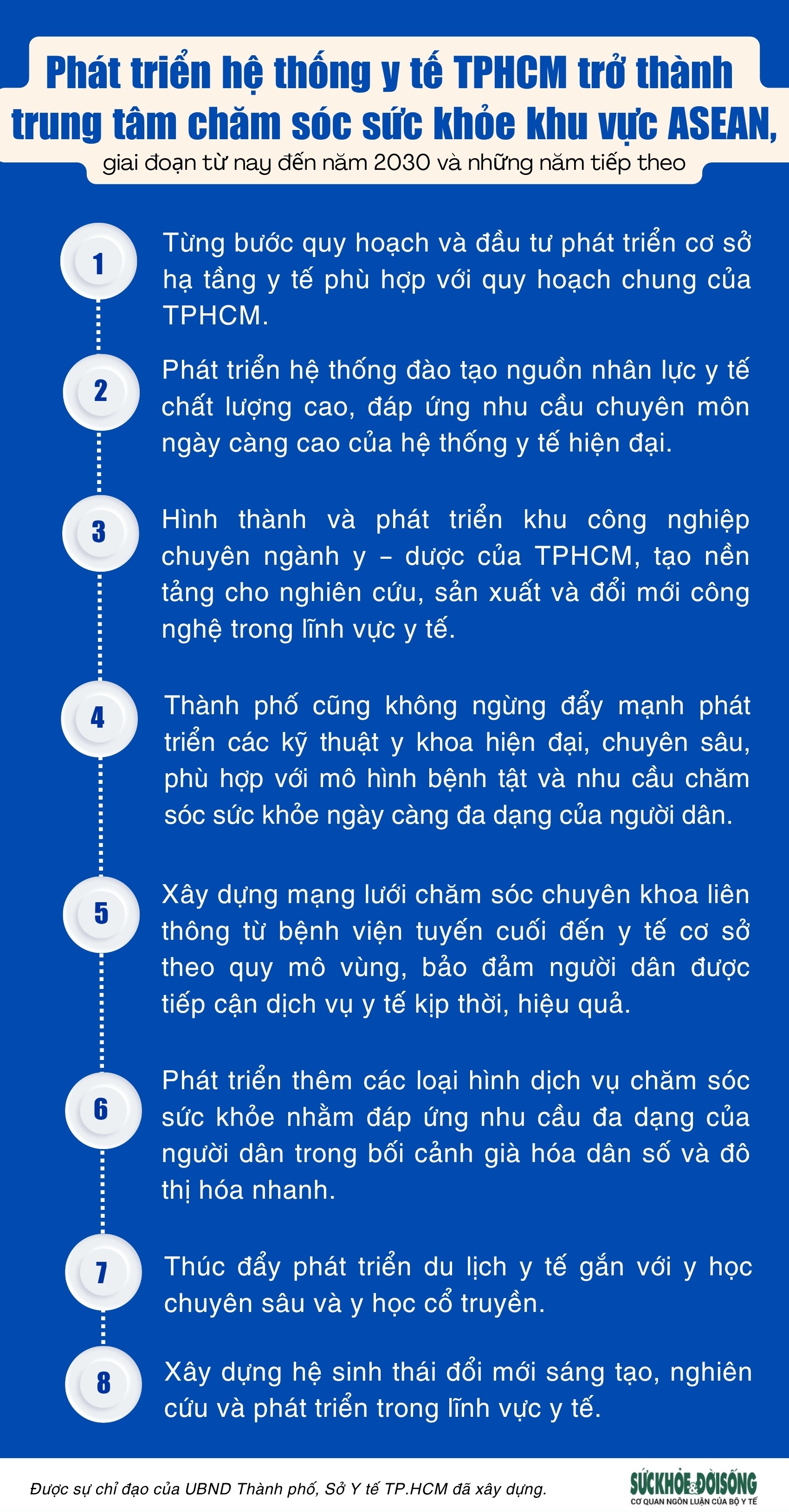 Kỳ 5: Khát vọng trở thành Trung tâm chăm sóc sức khoẻ hiện đại khu vực ASEAN- Ảnh 8. Kỳ 5: Khát vọng trở thành Trung tâm chăm sóc sức khoẻ hiện đại khu vực ASEAN- Ảnh 8.