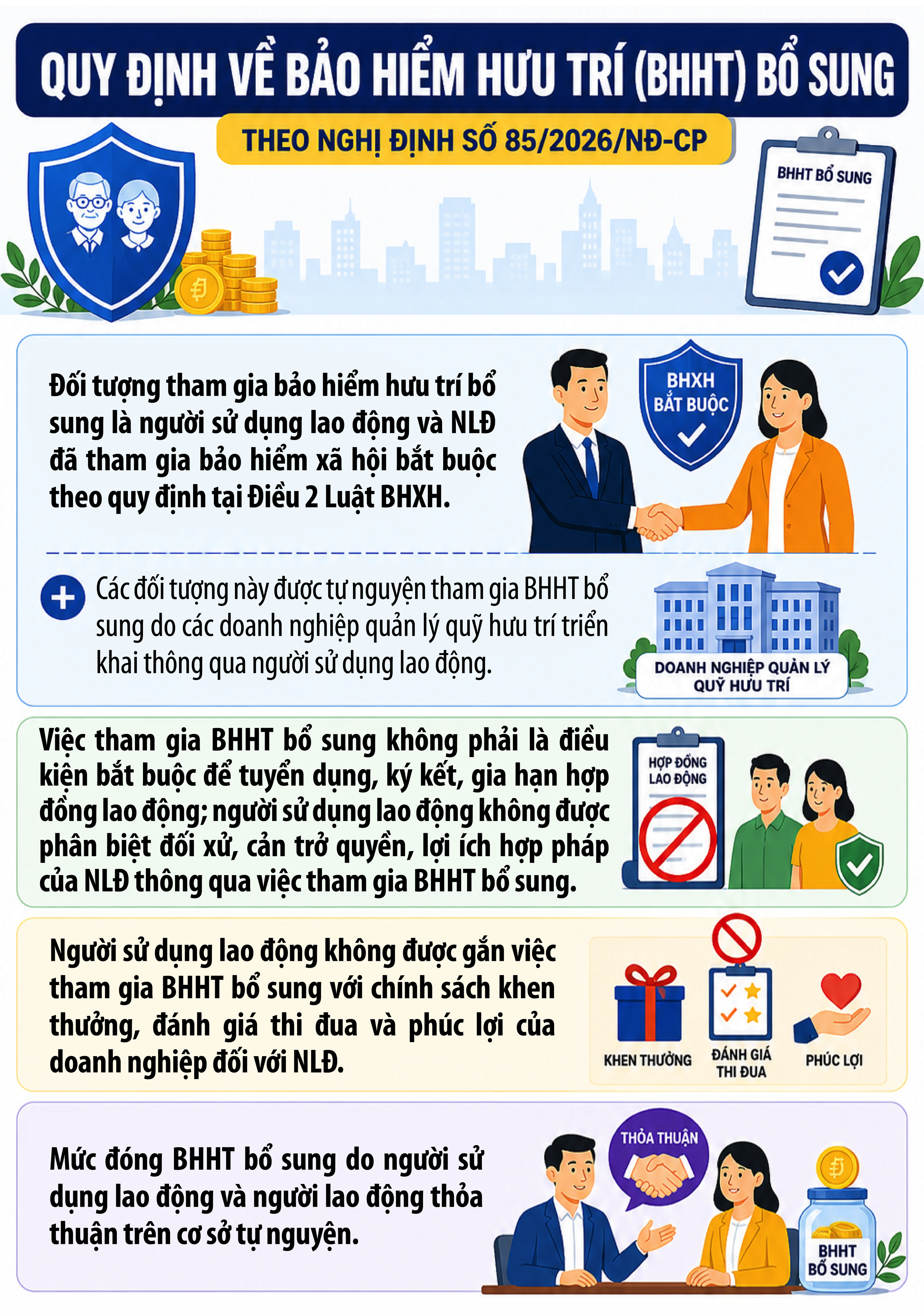 Quy định mới liên quan lương hưu sẽ chính thức có hiệu lực từ 10/5- Ảnh 1.