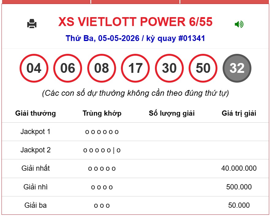 Kết quả xổ số Vietlott hôm nay 5/5/2026 - Vietlott 5/5 - Xổ số Power 6/55 ngày 5/5- Ảnh 2.