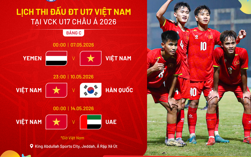 Lịch thi đấu bóng đá hôm nay ngày 6/5 - 7/5: Bayern Munich đấu PSG- Ảnh 2.