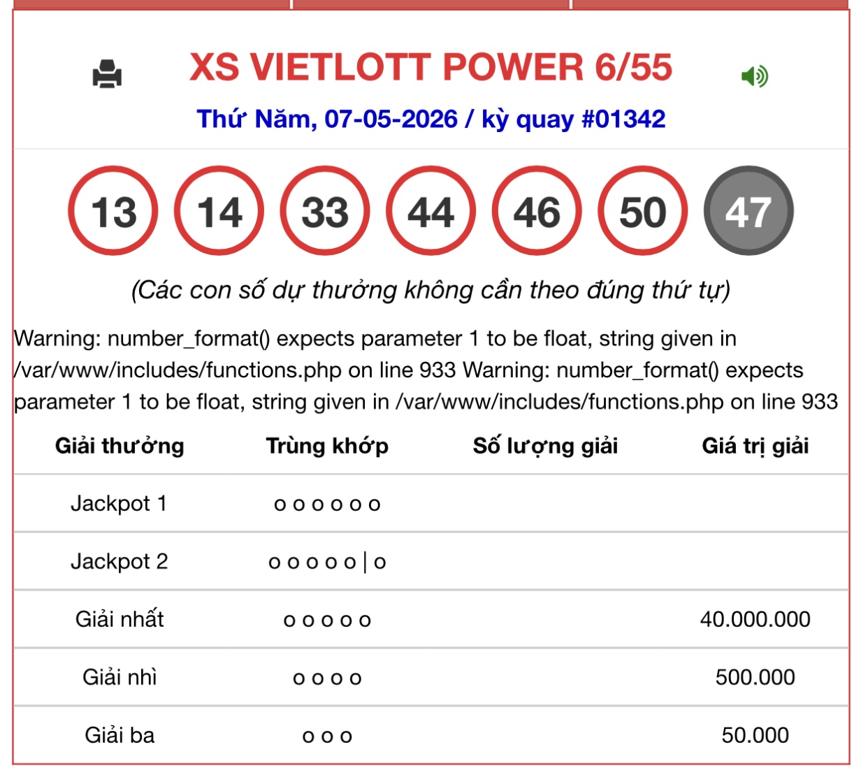 Kết quả xổ số Vietlott hôm nay 7/5/2026 - Vietlott 7/5 - Xổ số Power 6/55 ngày 7/5- Ảnh 1.