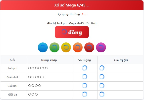 Kết quả xổ số Vietlott hôm nay 10/5/2026 - Vietlott 10/5 - Xổ số Mega 6/45 ngày 10/5- Ảnh 1.