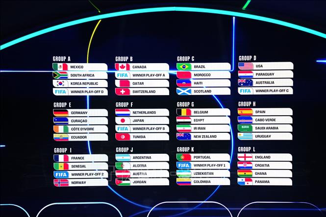 World Cup 2026: Tổng thống Mỹ chỉ ra 'mặt trái' của giải đấu- Ảnh 1.