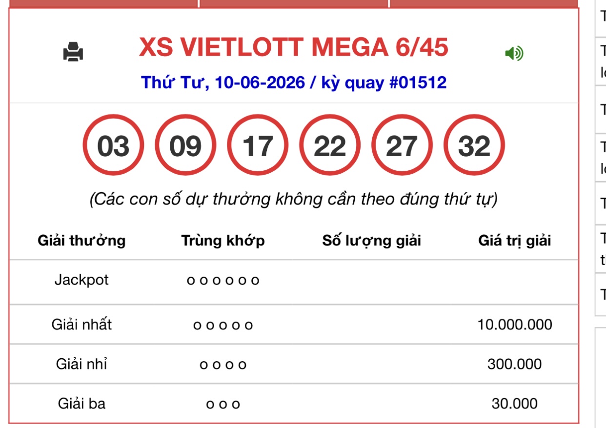 Kết quả xổ số Vietlott hôm nay 12 / 6 / 2026 - xem KQXS Mega 6 / 45 Trực tiếp - Ảnh 2. Kết quả xổ số Vietlott hôm nay 12 / 6 / 2026 - xem KQXS Mega 6 / 45 Trực tiếp - Ảnh 2.