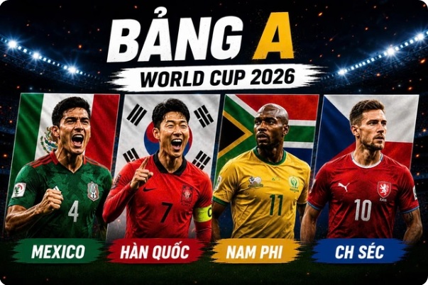 Lịch thi đấu World Cup 2026 bảng A: Mexico, Hàn Quốc, CH Czech, Nam Phi- Ảnh 1. Lịch thi đấu World Cup 2026 bảng A: Mexico, Hàn Quốc, CH Czech, Nam Phi- Ảnh 1.