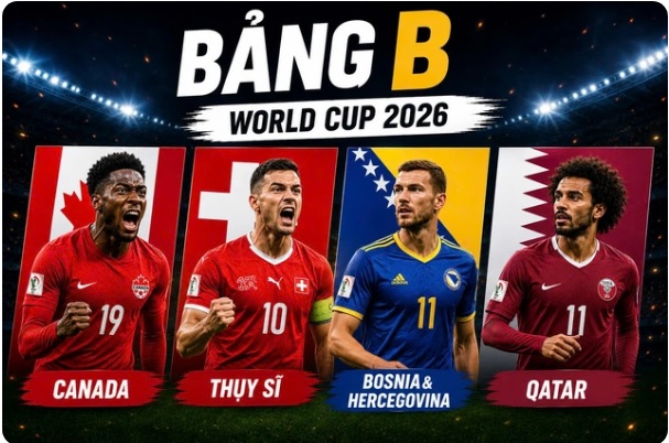 Lịch thi đấu World Cup 2026 bảng B: Canada, Thụy Sỹ, Qatar, Bosnia & Herzegovina- Ảnh 1. Lịch thi đấu World Cup 2026 bảng B: Canada, Thụy Sỹ, Qatar, Bosnia & Herzegovina- Ảnh 1.