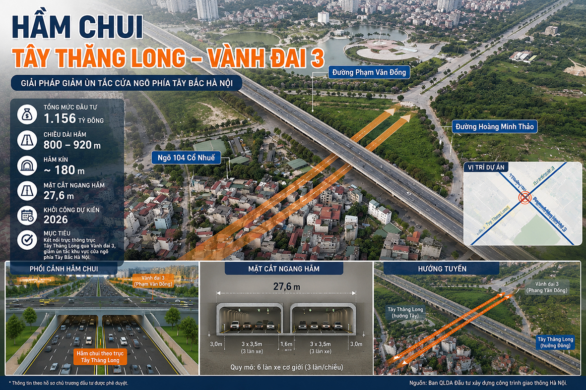 Giải phóng mặt bằng thần tốc cho dự án hầm chui Tây Thăng Long - Ảnh 9.