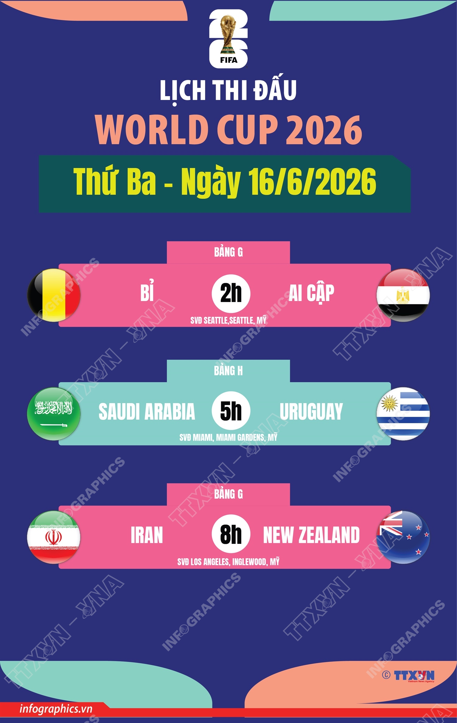 Lịch thi đấu World Cup 2026 ngày 16/6- Ảnh 1.