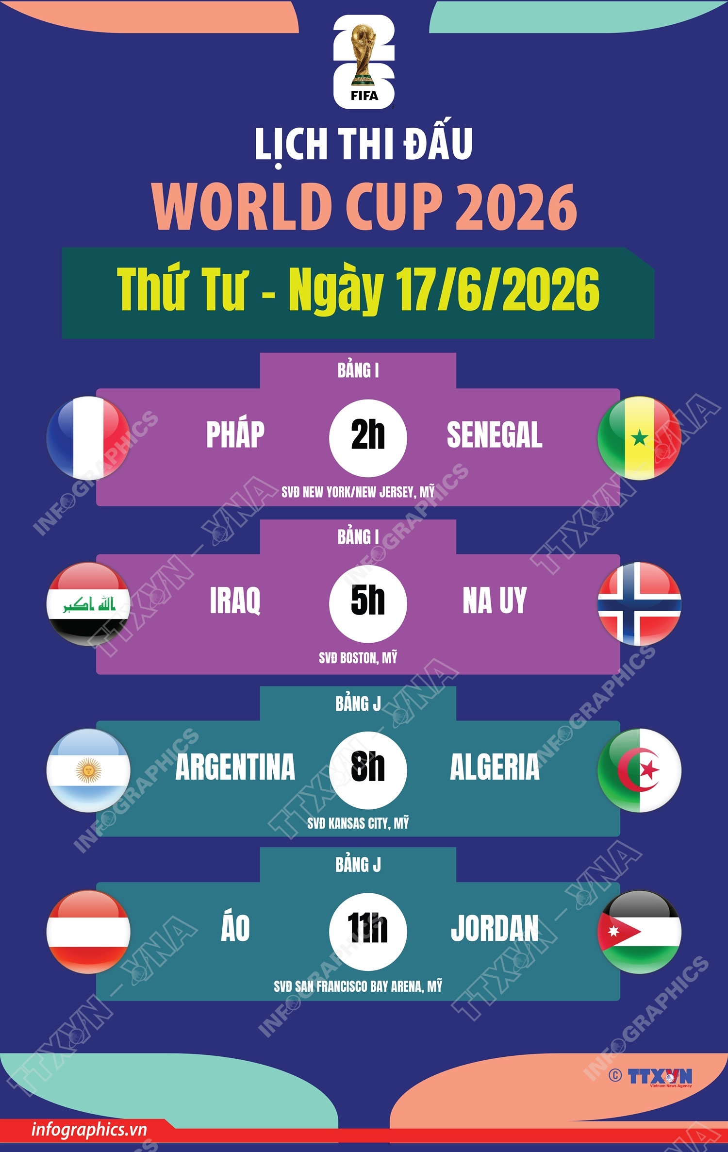 Lịch thi đấu World Cup 2026 ngày 17/6- Ảnh 1. Lịch thi đấu World Cup 2026 ngày 17/6- Ảnh 1.