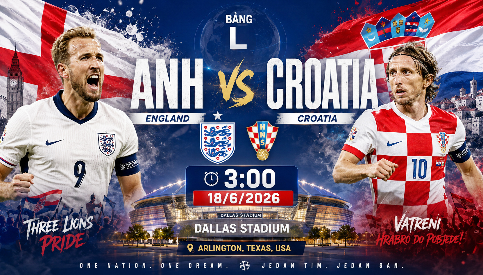 Nhận định trận Anh vs Croatia tại World Cup 2026: Duyên nợ Rực lửa tại Dallas - Ảnh 1. Nhận định trận Anh vs Croatia tại World Cup 2026: Duyên nợ Rực lửa tại Dallas - Ảnh 1.