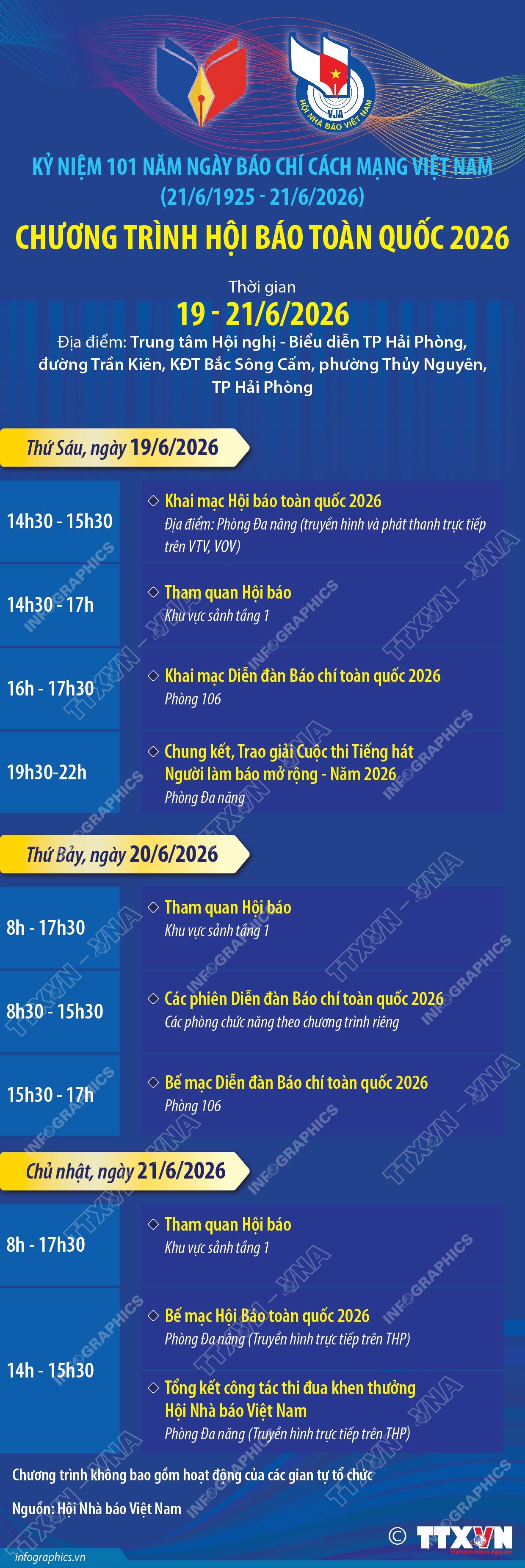 Chương trình Hội Báo toàn quốc 2026- Ảnh 1.