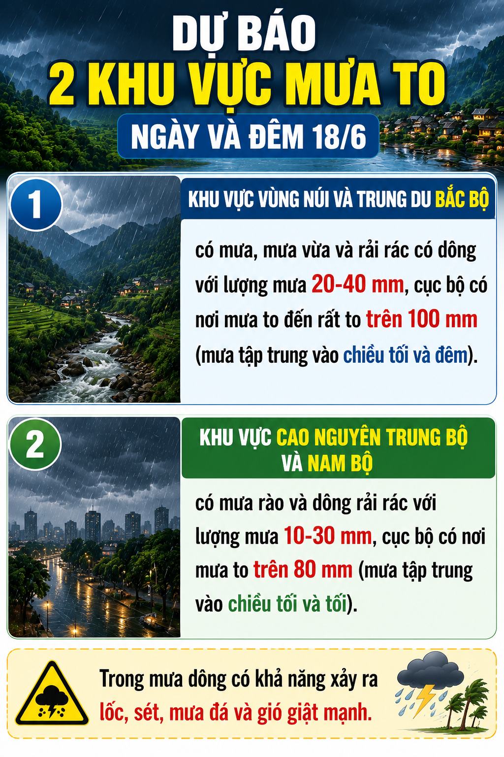 2 khu vực mưa to hôm nay 18/6- Ảnh 1. 2 khu vực mưa to hôm nay 18/6- Ảnh 1.