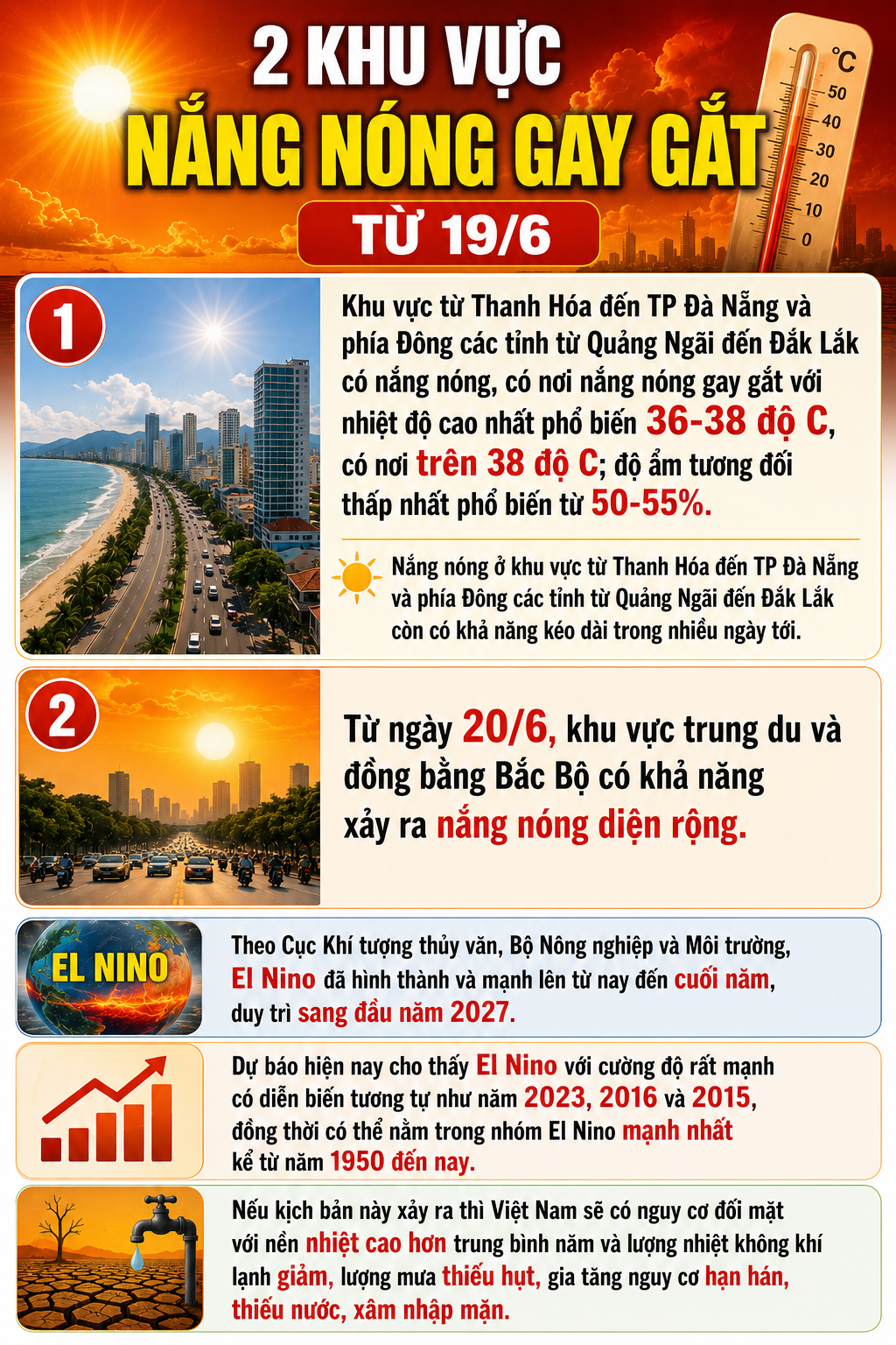 2 khu vực nắng nóng gay gắt từ 19/6- Ảnh 1.