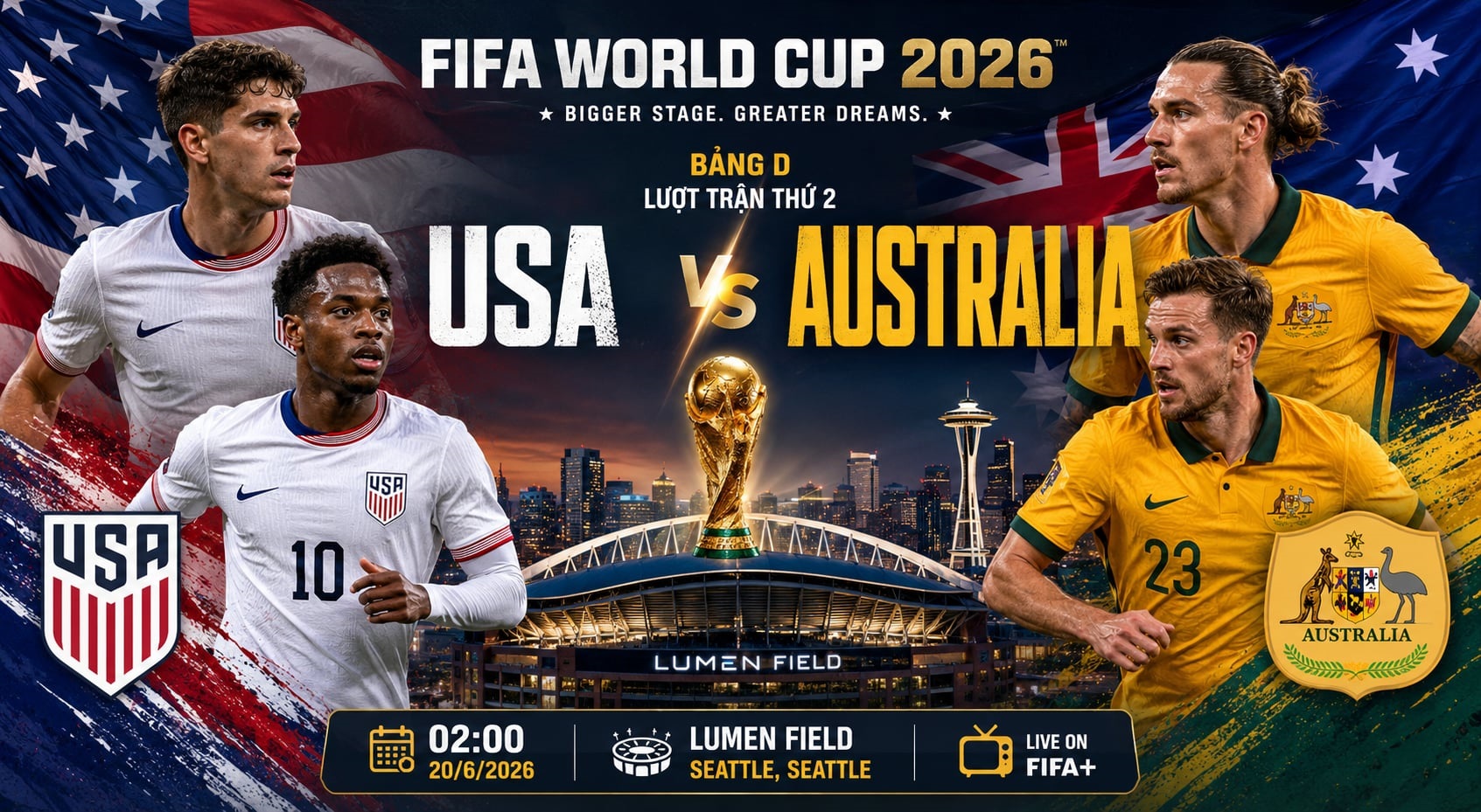 Nhận định trận Mỹ vs Australia: Cuộc chiến Sức mạnh tại World Cup 2026 - Ảnh 1. Nhận định trận Mỹ vs Australia: Cuộc chiến Sức mạnh tại World Cup 2026 - Ảnh 1.