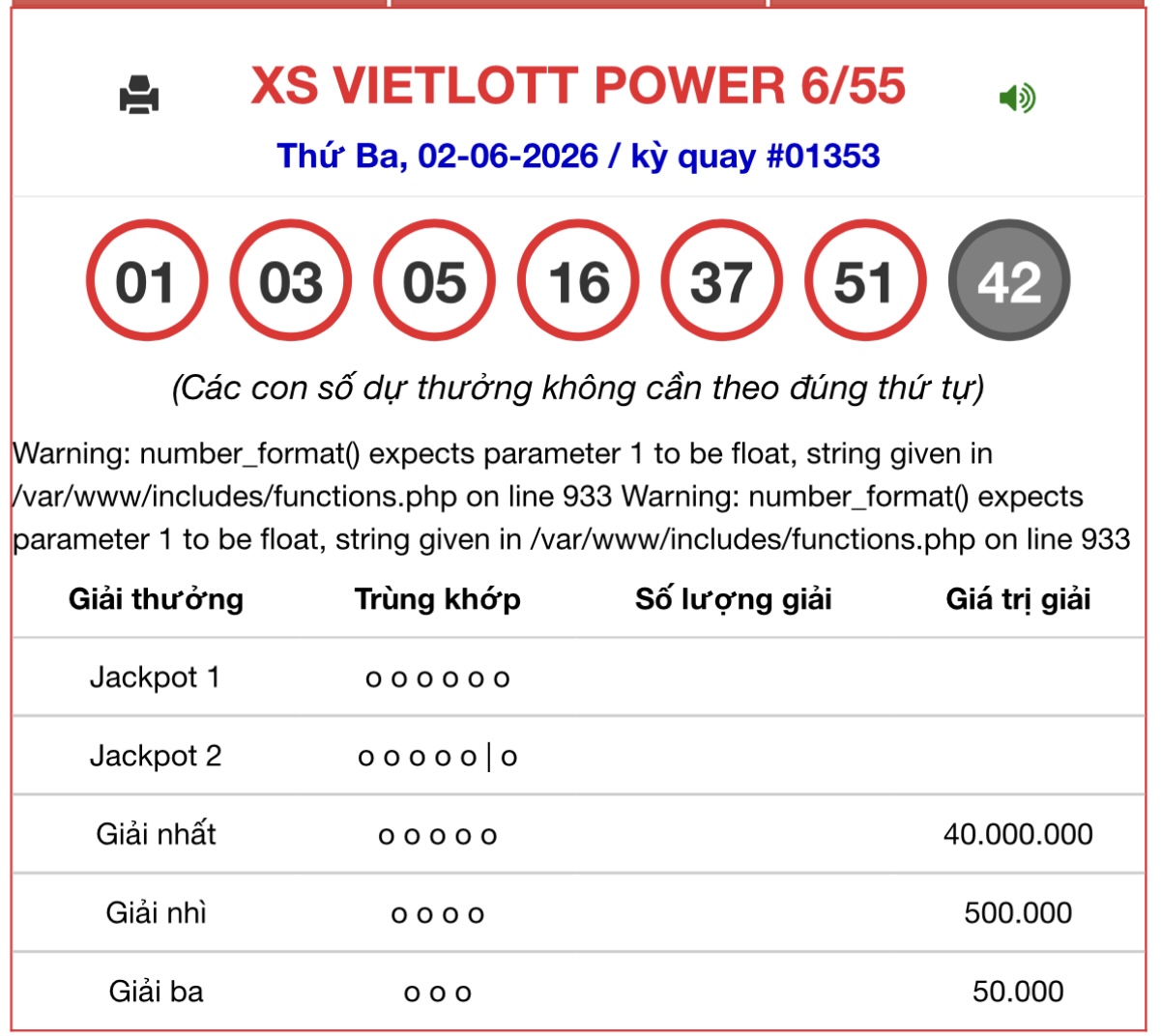 Kết quả xổ số Vietlott hôm nay 4/6/2026 - Vietlott 4/6 - Xổ số Power 6/55 và Mega 6/45 ngày 4/6- Ảnh 3.