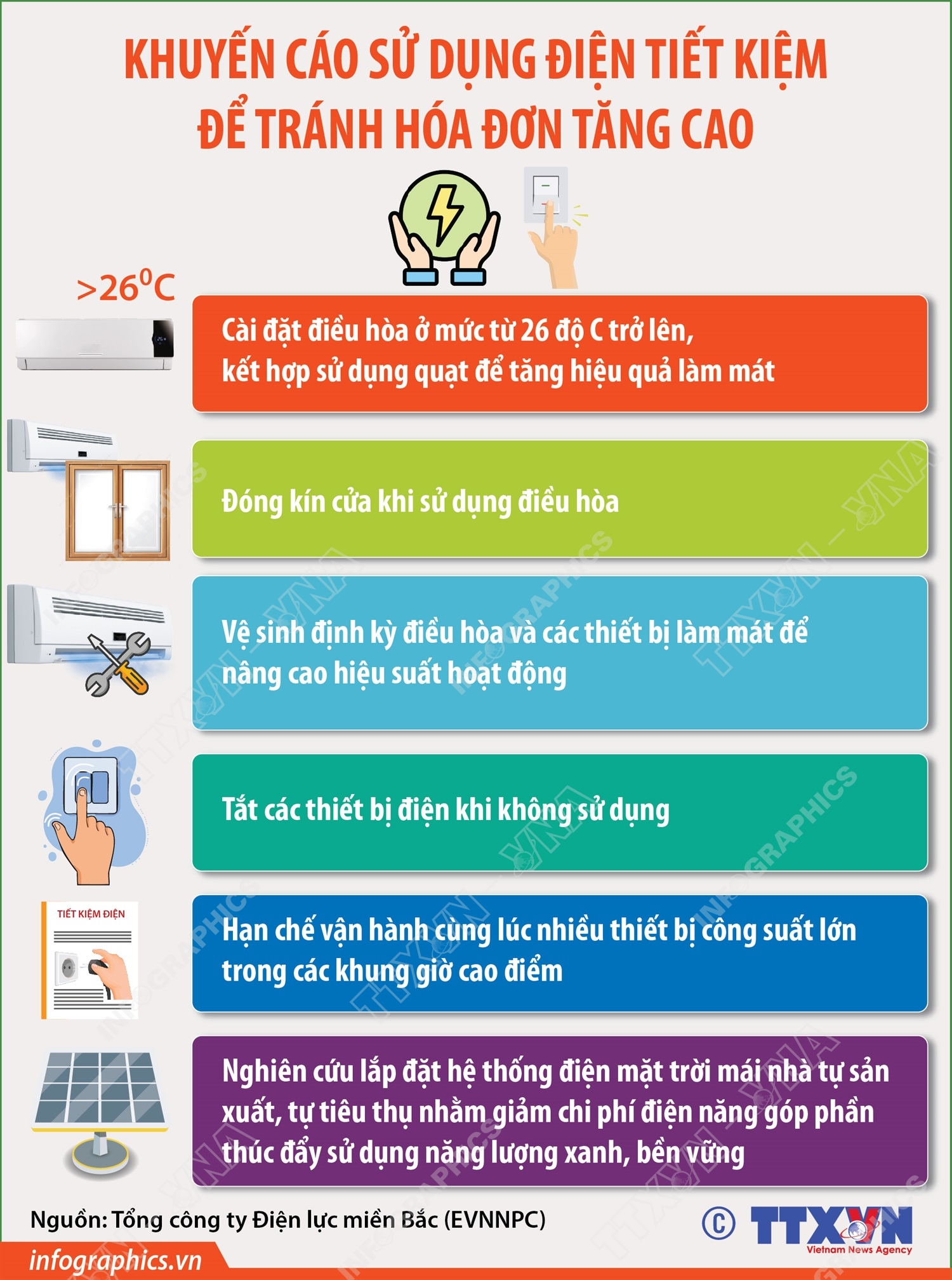 Khuyến cáo sử dụng điện tiết kiệm để tránh hóa đơn tăng cao- Ảnh 1.