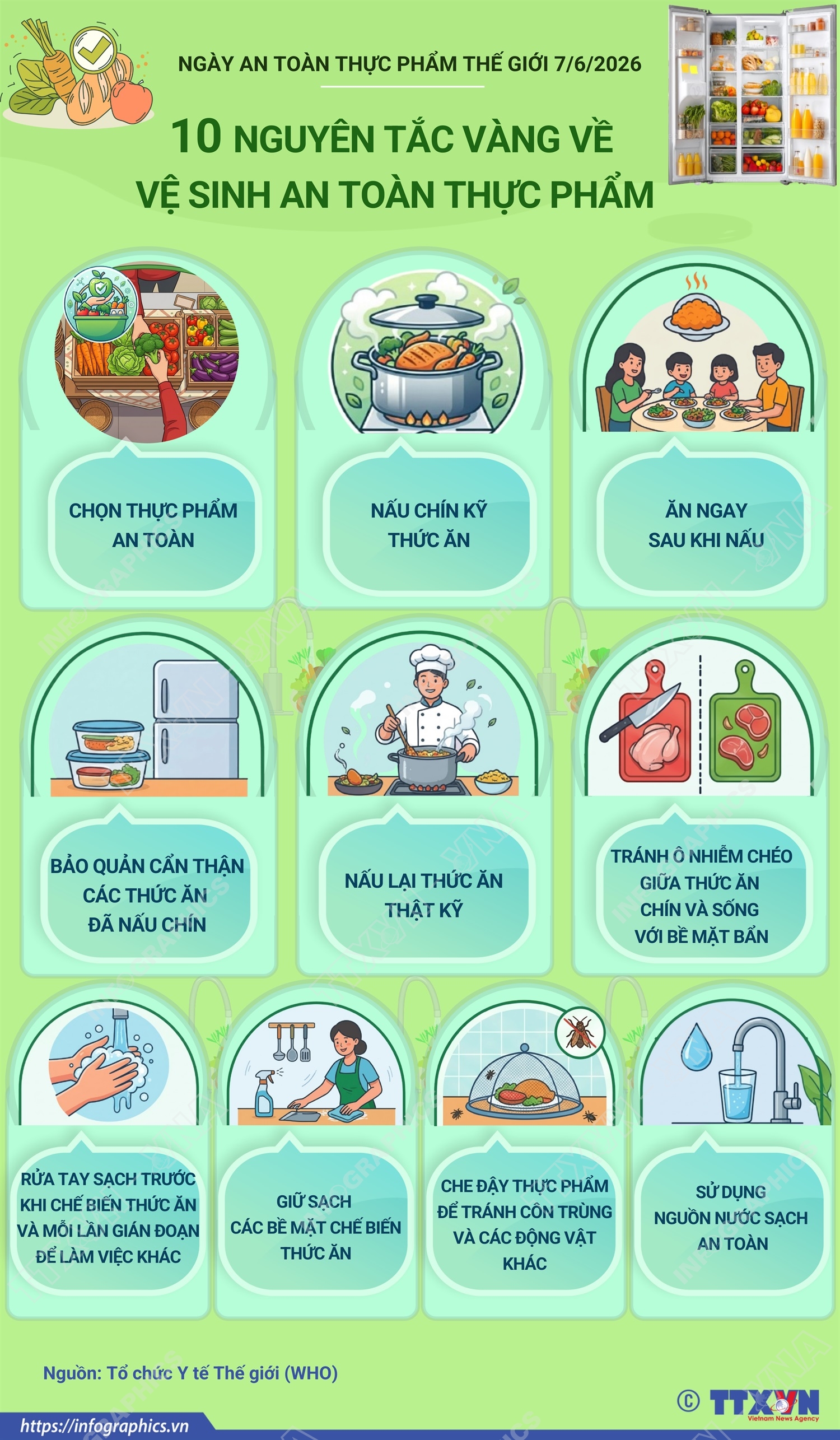 10 nguyên tắc vàng về vệ sinh an toàn thực phẩm- Ảnh 1. 10 nguyên tắc vàng về vệ sinh an toàn thực phẩm- Ảnh 1.
