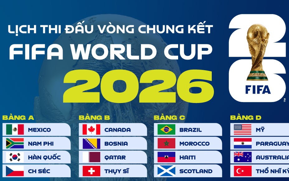 Lịch thi đấu bóng đá hôm nay ngày 9/6 - 10/6: U19 Việt Nam vào bán kết?- Ảnh 2. Lịch thi đấu bóng đá hôm nay ngày 9/6 - 10/6: U19 Việt Nam vào bán kết?- Ảnh 2.