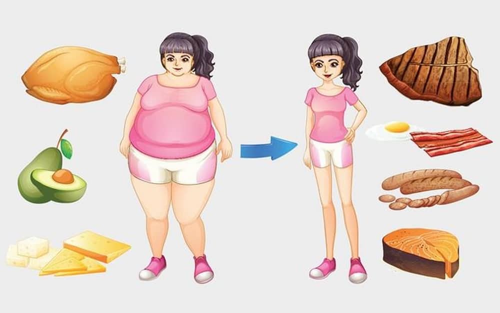 Ăn thế nào để giảm cân an toàn và duy trì vóc dáng lâu dài?- Ảnh 1. Ăn thế nào để giảm cân an toàn và duy trì vóc dáng lâu dài?- Ảnh 1.