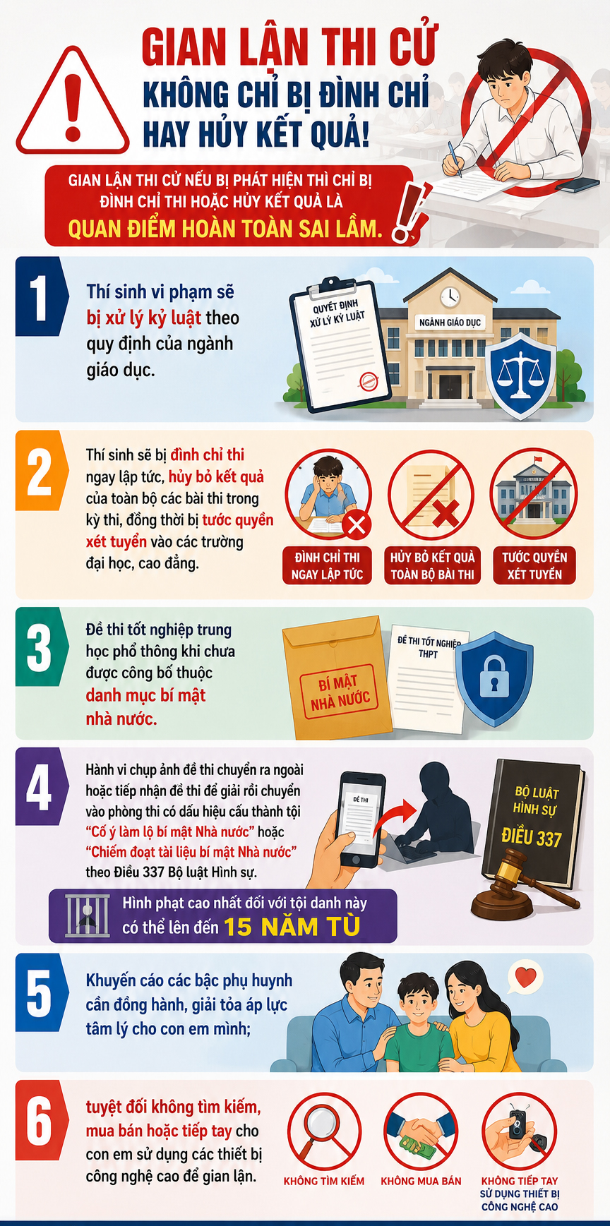 Kỳ thi tốt nghiệp THPT 2026: Thí sinh gian lận sẽ bị xử lý kỷ luật ra sao?- Ảnh 1. Kỳ thi tốt nghiệp THPT 2026: Thí sinh gian lận sẽ bị xử lý kỷ luật ra sao?- Ảnh 1.