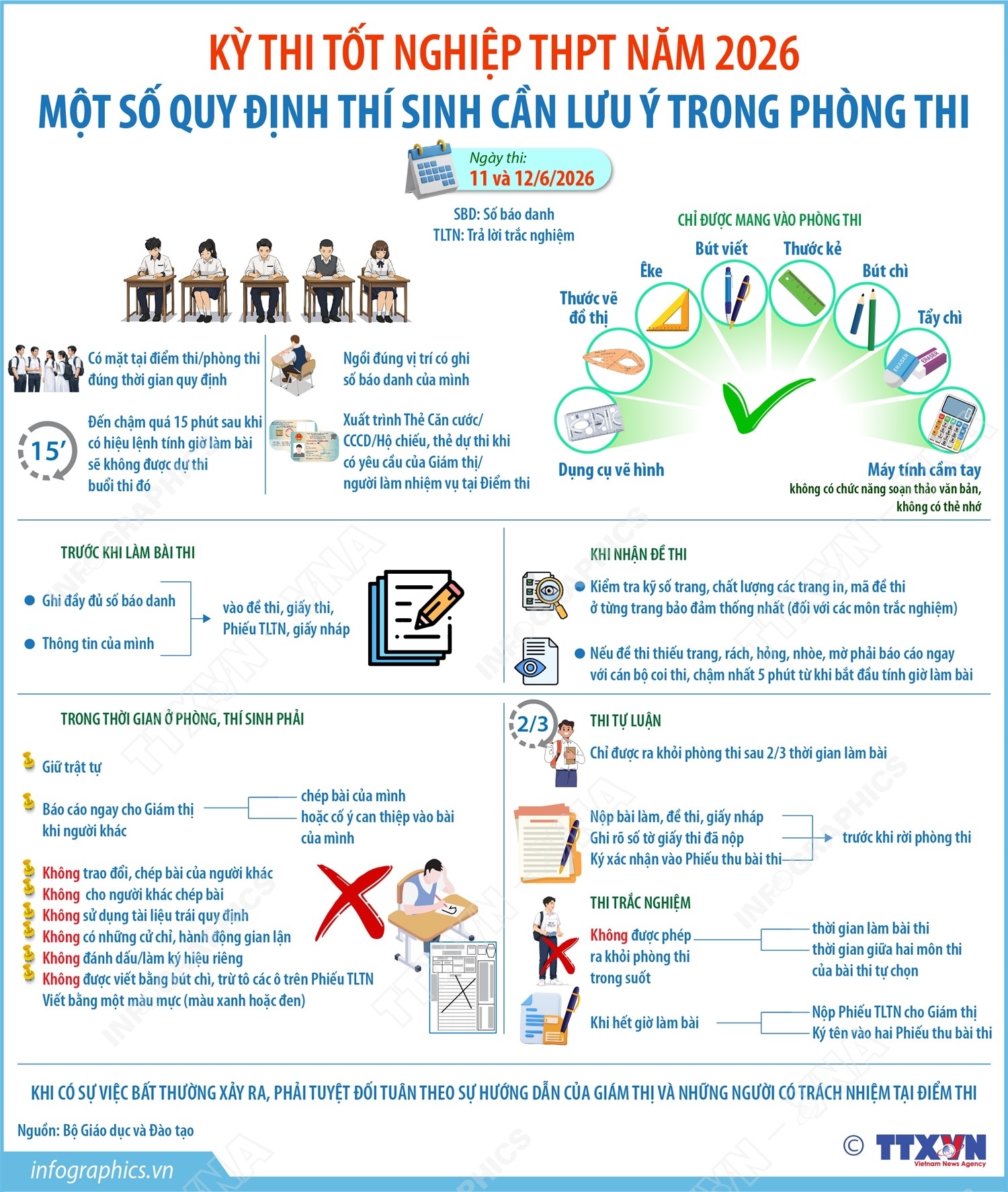 Kỳ thi tốt nghiệp THPT năm 2026: Một số quy định thí sinh cần lưu ý trong phòng thi- Ảnh 1. Kỳ thi tốt nghiệp THPT năm 2026: Một số quy định thí sinh cần lưu ý trong phòng thi- Ảnh 1.
