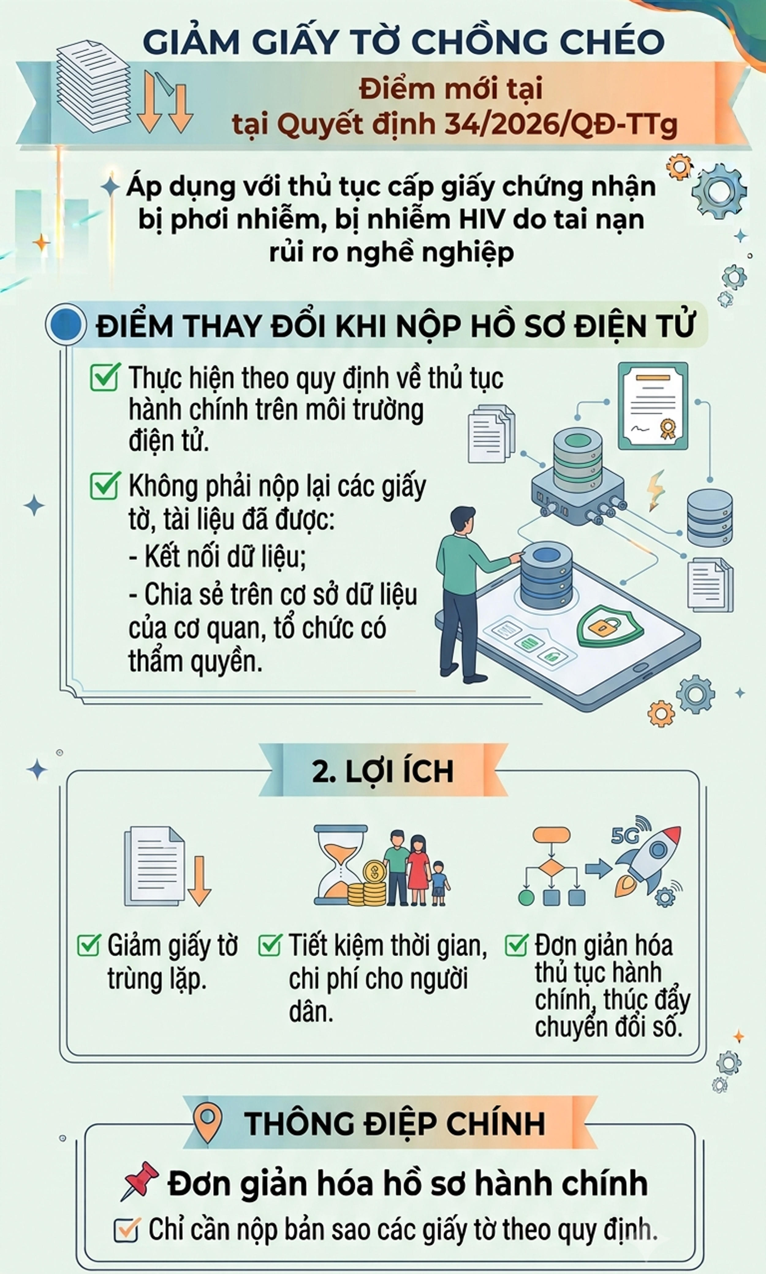Đơn giản hóa hồ sơ cấp giấy chứng nhận phơi nhiễm, nhiễm HIV do tai nạn rủi ro nghề nghiệp - Ảnh 3.