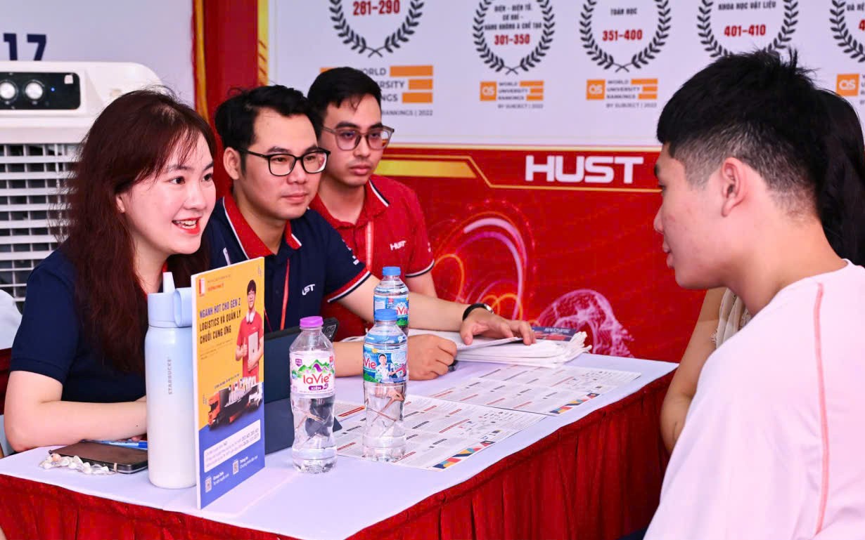 Tại Sao Cần Đến 6 Vòng Lọc Ảo Trong Tuyển Sinh Đại Học?