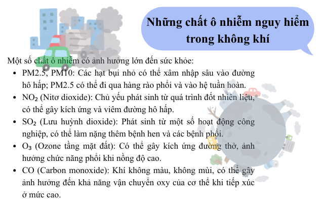 Ô nhiễm không khí: Mối nguy âm thầm đang bào mòn sức khỏe con người - Ảnh 2.