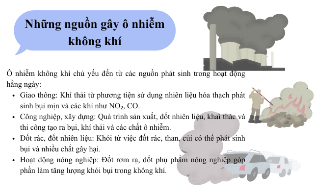 Ô nhiễm không khí: Mối nguy âm thầm đang bào mòn sức khỏe con người - Ảnh 1.