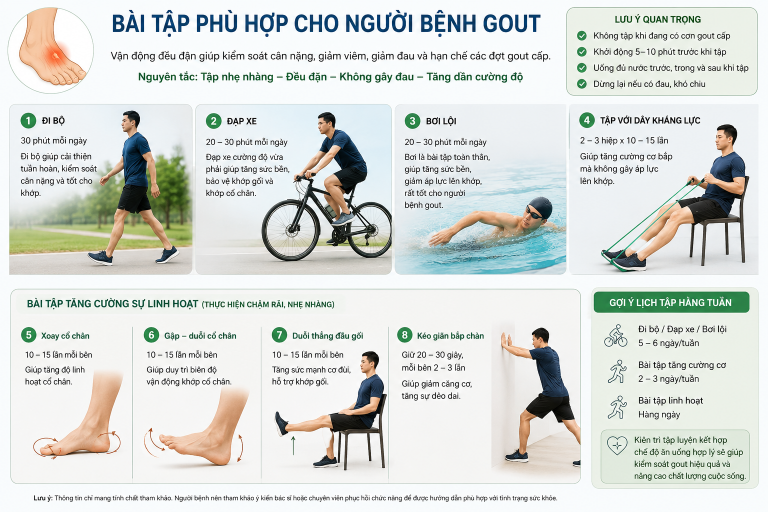 5 bài tập phù hợp với người bệnh gout giúp khớp linh hoạt, hỗ trợ kiểm soát acid uric - Ảnh 2.
