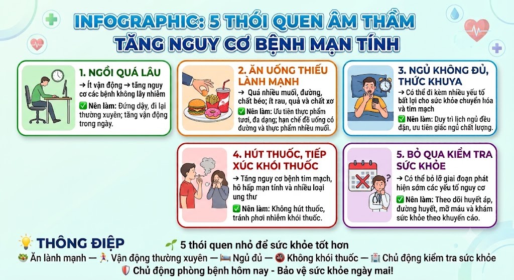 - Ảnh 4.