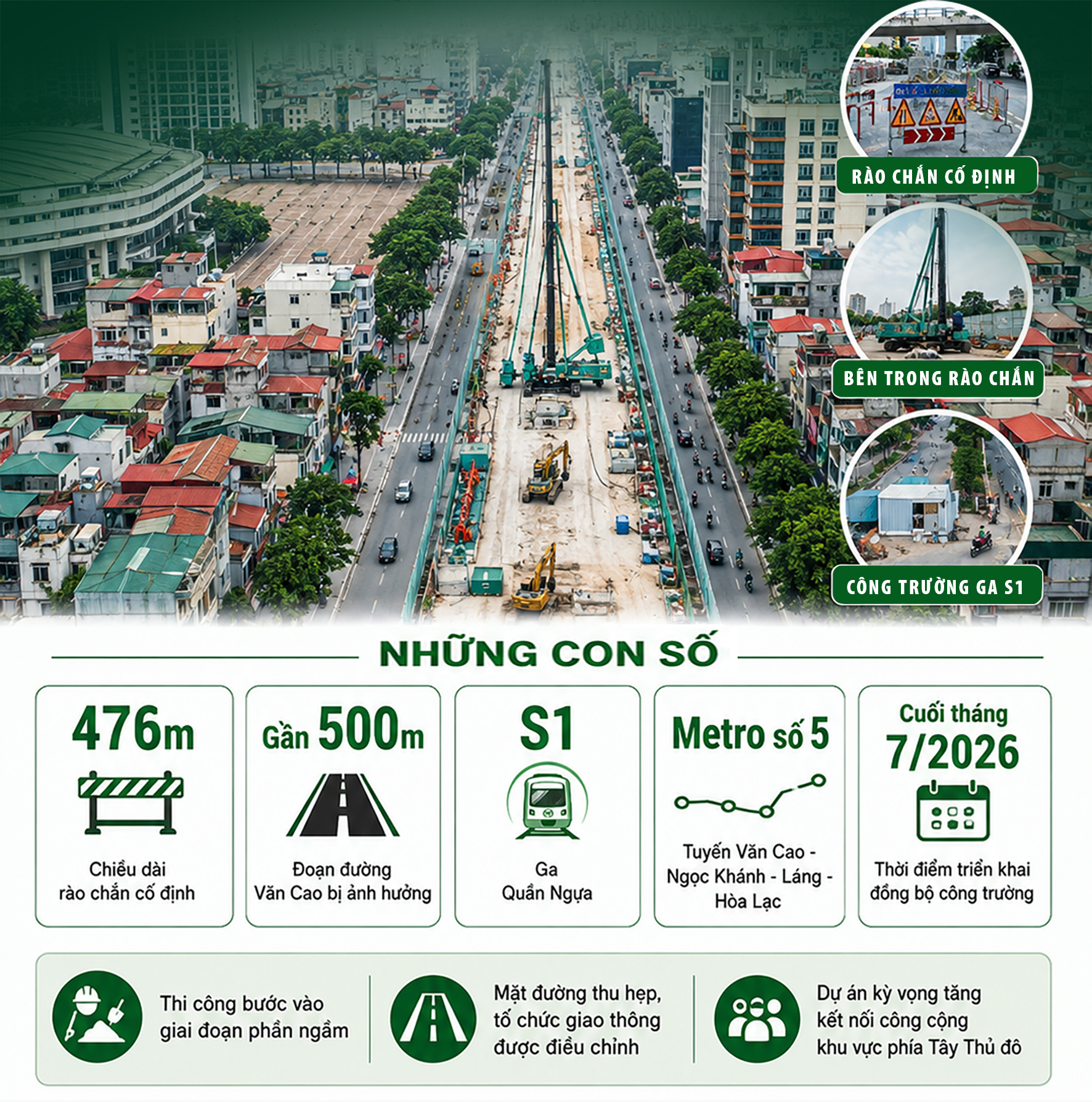 Gần 500m đường Văn Cao được rào chắn thi công ga S1 metro số 5- Ảnh 10.