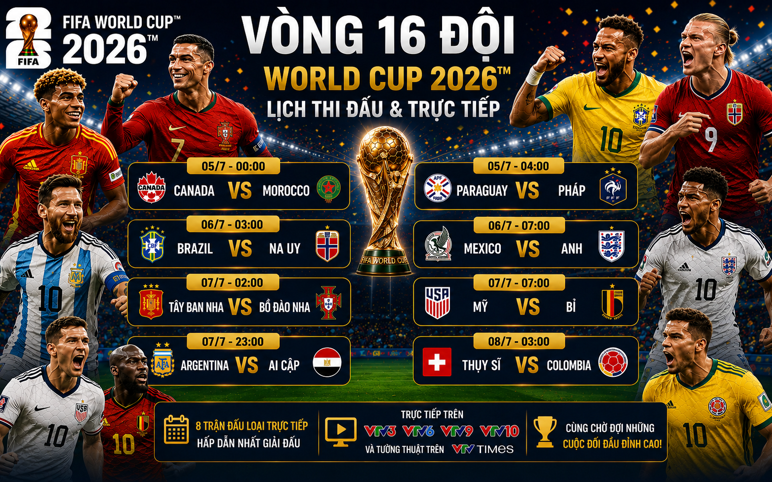 Nhận định, dự đoán tỉ số Brazil vs Na Uy: Liệu 'Vũ điệu Samba' có phá dớp kỵ giơ? - Ảnh 7.