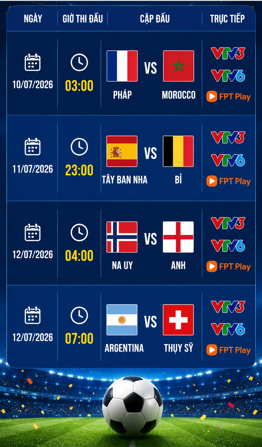 Lịch thi đấu World Cup 2026 vòng Tứ kết mới nhất- Ảnh 2.