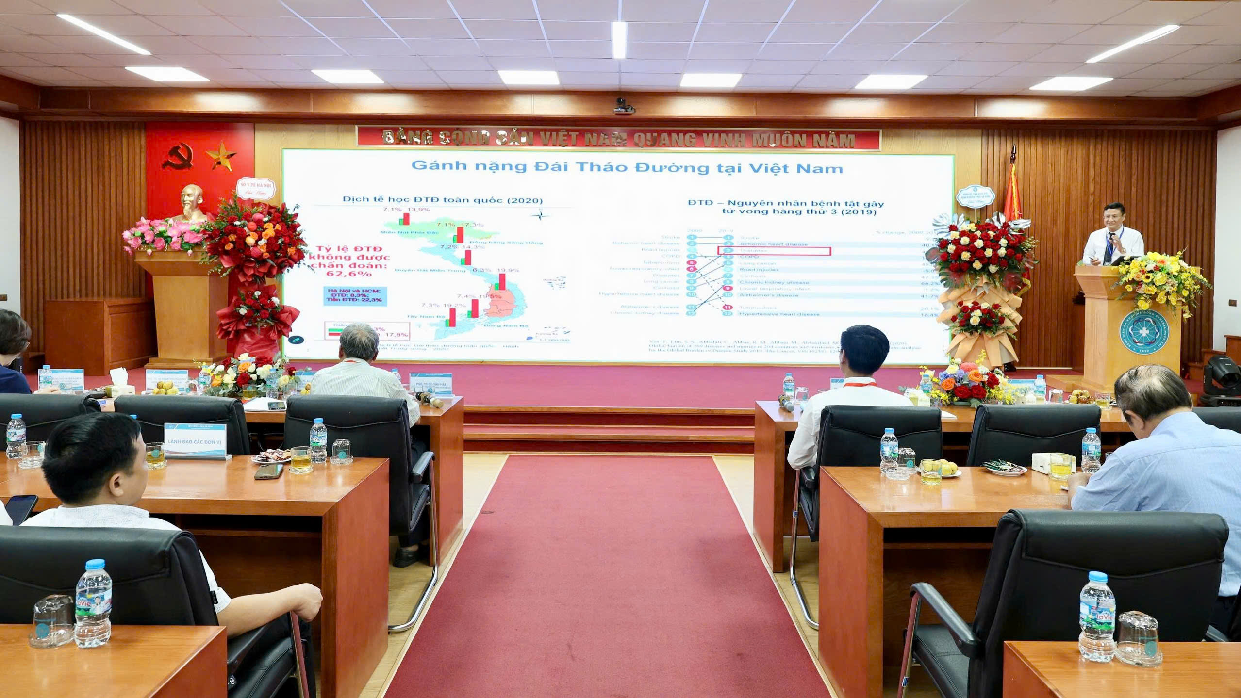 Hơn 6 triệu người mắc đái tháo đường, cần chuyển từ kiểm soát đường huyết sang bảo vệ tim, thận - Ảnh 2.