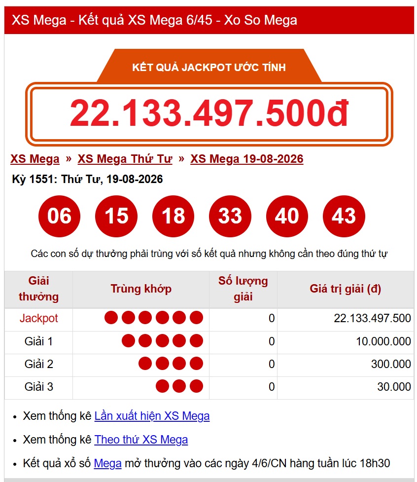 Kết quả xổ số Vietlott hôm nay 19/8/2026 - Vietlott 19/8 - Xổ số Mega 6/45 ngày 19/8 - Ảnh 1.