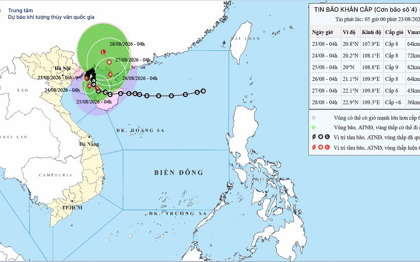 Sự Phức Tạp Của Bão Số 4: Nguyên Nhân Và Tác Động Đến Miền Bắc