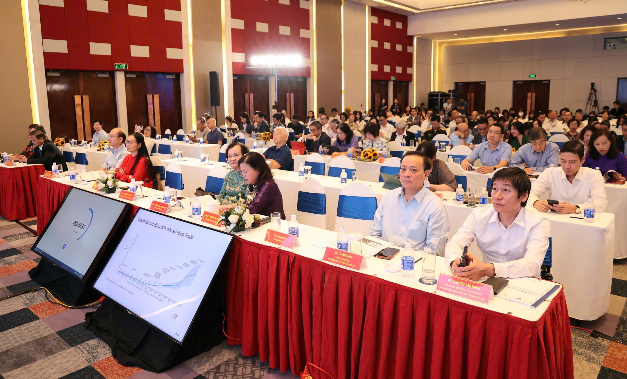 Đưa nghiên cứu khoa học thành động lực đổi mới, phát triển nền y tế Việt Nam - Ảnh 3.