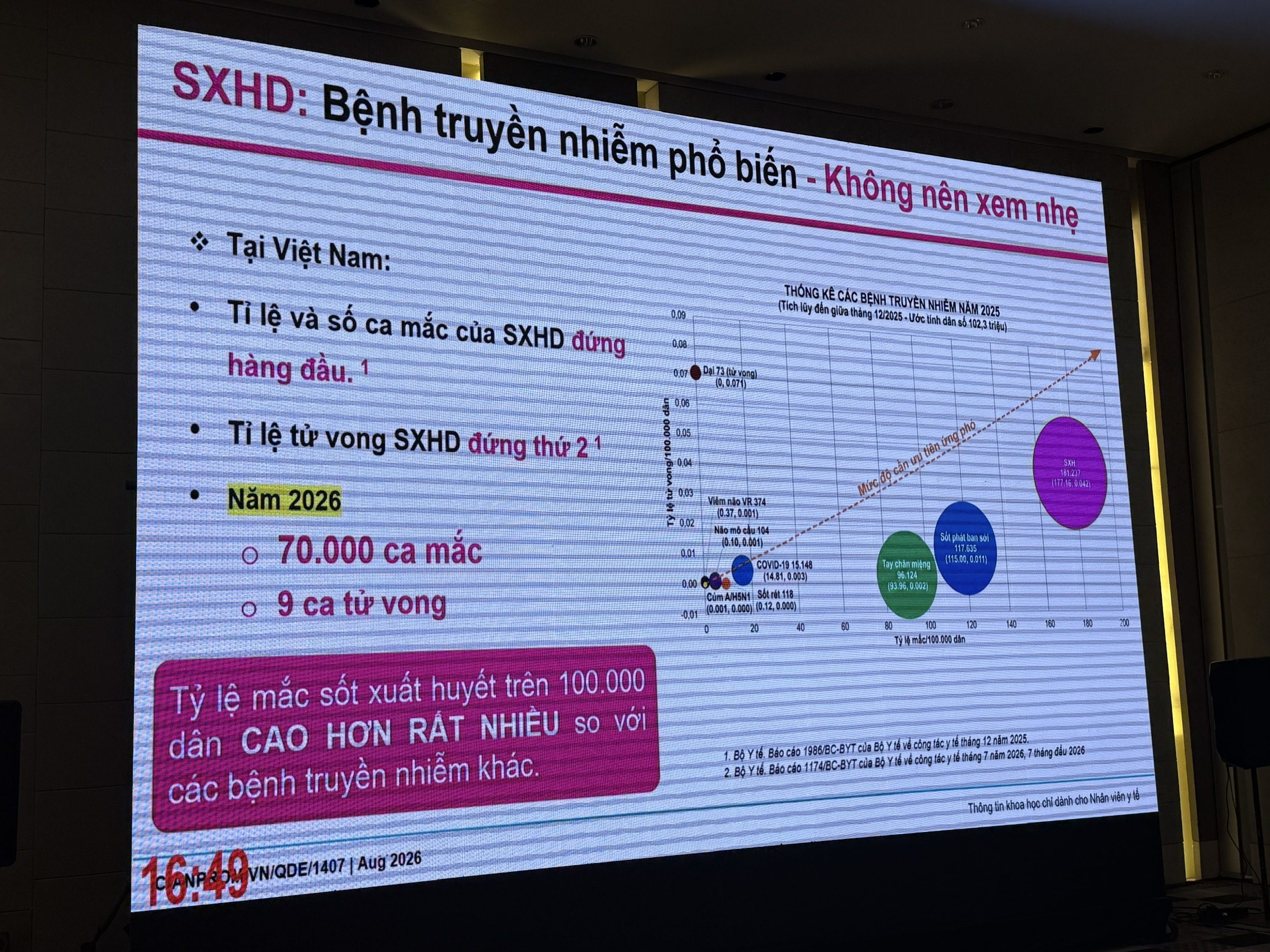 Tiêm chủng theo vòng đời: Chủ động phòng bệnh, bảo vệ sức khỏe cộng đồng- Ảnh 2.