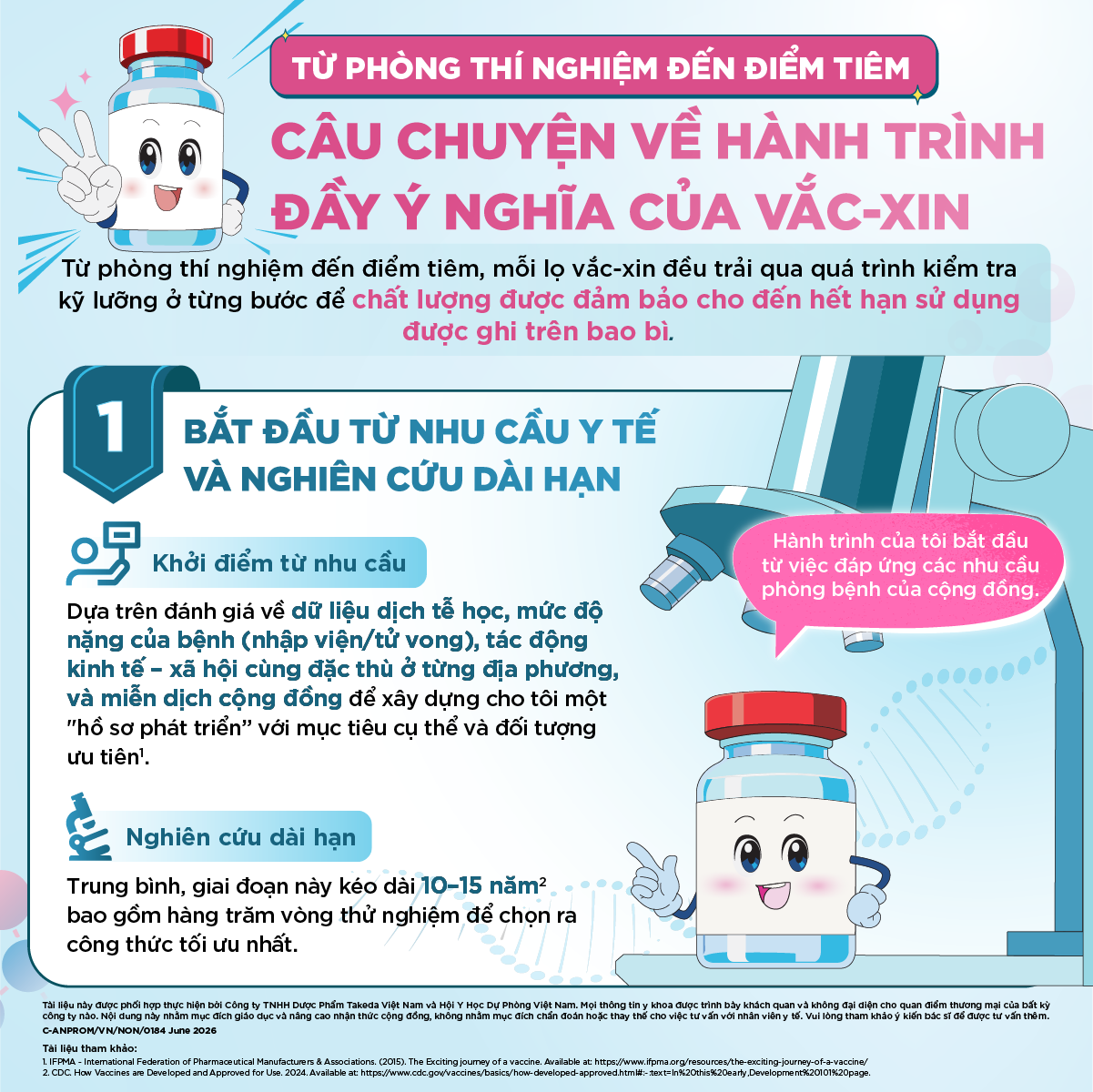 Hiểu đúng về hạn sử dụng vắc-xin để an tâm trước khi tiêm chủng- Ảnh 3.
