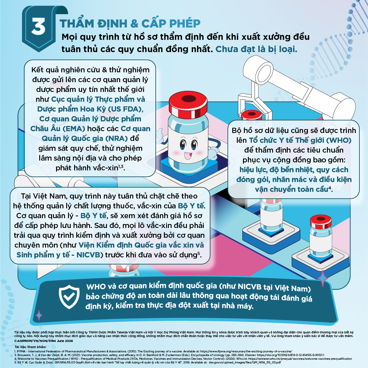 Hiểu đúng về hạn sử dụng vắc-xin để an tâm trước khi tiêm chủng- Ảnh 5.